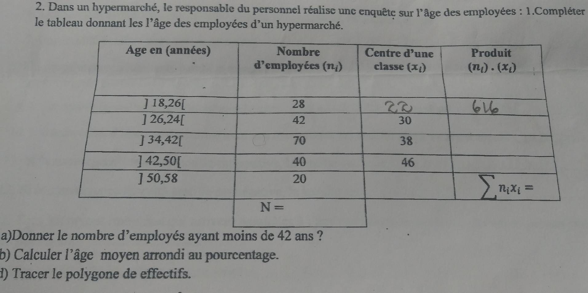 Dans un hypermarché, le responsable du personnel réalise une enquête sur l'âge des employées : 1.Compléter
le tableau donnant les l'âge des employées d'un hypermarché.
a)Donn
b) Calculer l’âge moyen arrondi au pourcentage.
d) Tracer le polygone de effectifs.