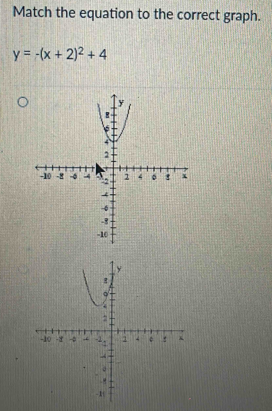 Match the equation to the correct graph.
y=-(x+2)^2+4