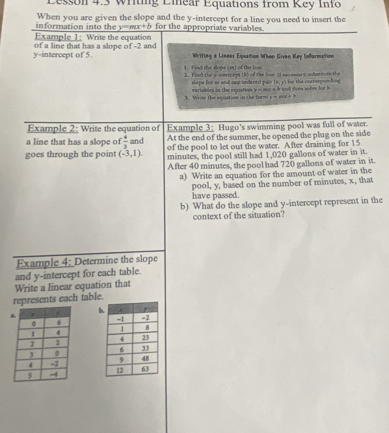 Lesson 4.3 Writing Emear Equations from Key Info 
When you are given the slope and the y-intercept for a line you need to insert the 
information into the y=mx+b for the appropriate variables. 
Example 1: Write the equation 
of a line that has a slope of -2 and 
y-intercept of 5. Writing a Linear Equation When Given Key Information 
1. Find the slope (m) of the line. 
2. Find the y-intercept (b) of the line. If necessary, substitute the 
slope for m and one ordered pair (x,y) for the corresponding 
variables in the equation y=mx+ b and then solve for b
3. Write the equation in the form y=mx+b
Example 2: Write the equation of Example 3: Hugo’s swimming pool was full of water. 
a line that has a slope of  4/3  and At the end of the summer, he opened the plug on the side 
of the pool to let out the water. After draining for 15
goes through the point (-3,1). minutes, the pool still had 1,020 gallons of water in it. 
After 40 minutes, the pool had 720 gallons of water in it. 
a) Write an equation for the amount of water in the 
pool, y, based on the number of minutes, x, that 
have passed. 
b) What do the slope and y-intercept represent in the 
context of the situation? 
Example 4: Determine the slope 
and y-intercept for each table. 
Write a linear equation that 
represents each table. 
b