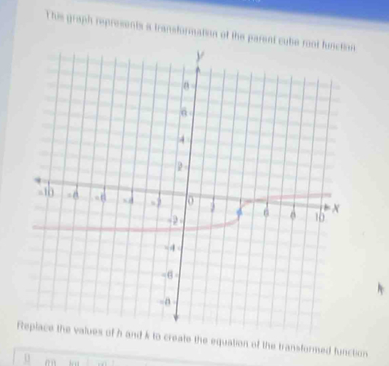 This graph represents is transformation of the parent cuben 
Replace the values of h and k to create the equation of the transformed function 
u nn