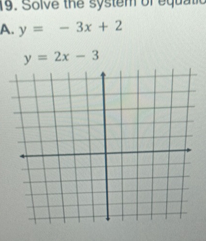 Solve the system of equatic
A. y=-3x+2
y=2x-3