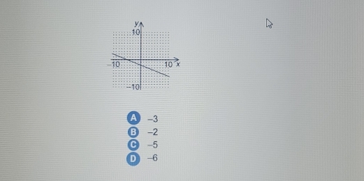 A -3
B -2
C -5
D -6
