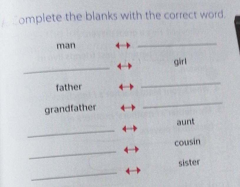 omplete the blanks with the correct word. 
man 
_ 
_ 
girl 
father 
_ 
grandfather 
_ 
_ 
aunt 
_ 
cousin 
_ 
sister