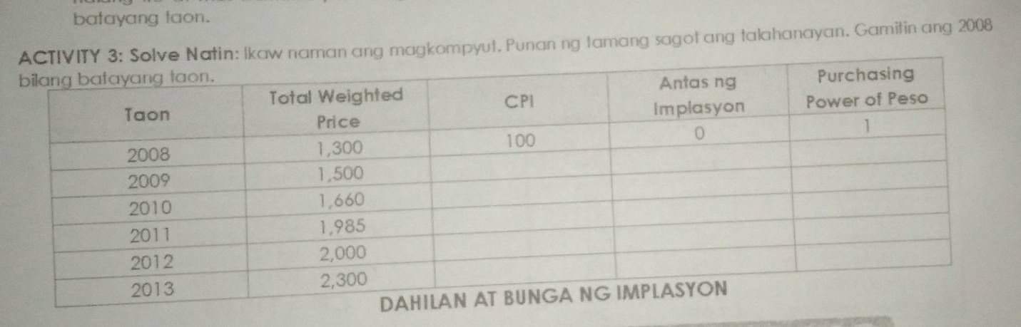 batayang taon. 
: Ikaw naman ang magkompyut. Punan ng tamang sagot ang talahanayan. Gamitin ang 2008