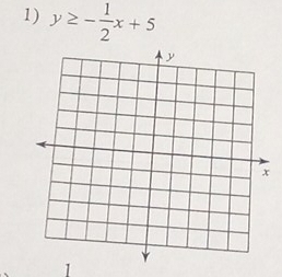 y≥ - 1/2 x+5