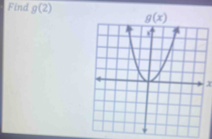 Find g(2)
x