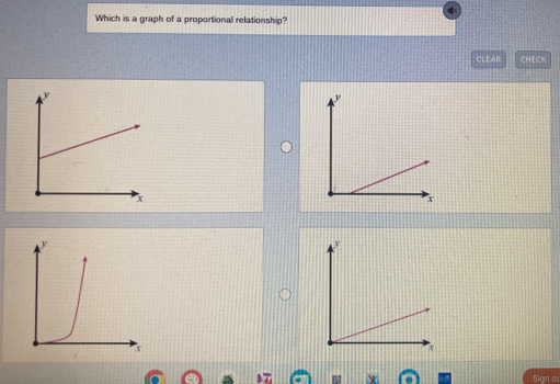 Which is a graph of a proportional relationship? 
CLEAR CHECK 
Sign o