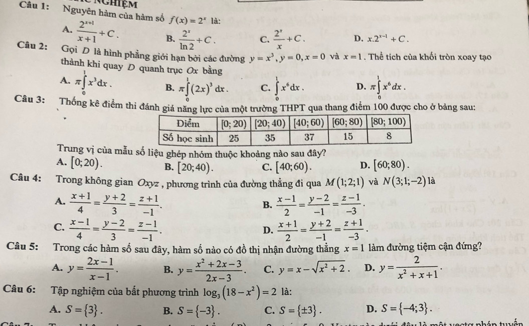 Cnghiệm
Câu 1: Nguyên hàm của hàm số f(x)=2^x là:
A.  (2^(x+1))/x+1 +C. B.  2^x/ln 2 +C. C.  2^x/x +C. D. x.2^(x-1)+C.
Câu 2: Gọi D là hình phẳng giới hạn bởi các đường y=x^3,y=0,x=0 và x=1. Thể tích của khối tròn xoay tạo
thành khi quay D quanh trục Ox bằng
A. π ∈tlimits _0^(1x^3)dx. B. π ∈tlimits _0^(1(2x)^3)dx. C. ∈tlimits _0^(1x^6)dx. D. π ∈tlimits _0^(1x^6)dx.
Câu 3: Thống kê điểm thi đánh giá năng lực của một trường THPT qua thang điểm 100 được cho ở bảng sau:
Trung vị của mẫu số liệu ghép nhóm thuộc khoảng nào sau đây?
A. [0;20).
B. [20;40). C. [40;60). D. [60;80).
Câu 4: Trong không gian Oxyz , phương trình của đường thẳng đi qua M(1;2;1) và N(3;1;-2) là
A.  (x+1)/4 = (y+2)/3 = (z+1)/-1 .  (x-1)/2 = (y-2)/-1 = (z-1)/-3 .
B.
C.  (x-1)/4 = (y-2)/3 = (z-1)/-1 .  (x+1)/2 = (y+2)/-1 = (z+1)/-3 .
D.
Câu 5: Trong các hàm số sau đây, hàm số nào có đồ thị nhận đường thẳng x=1 àm đường tiệm cận đứng?
A. y= (2x-1)/x-1 . B. y= (x^2+2x-3)/2x-3 . C. y=x-sqrt(x^2+2). D. y= 2/x^2+x+1 .
Câu 6: Tập nghiệm của bất phương trình log _3(18-x^2)=2 là:
A. S= 3 . B. S= -3 . C. S= ± 3 . D. S= -4;3 .