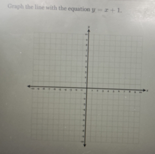 Graph the line with the equation y=x+1.