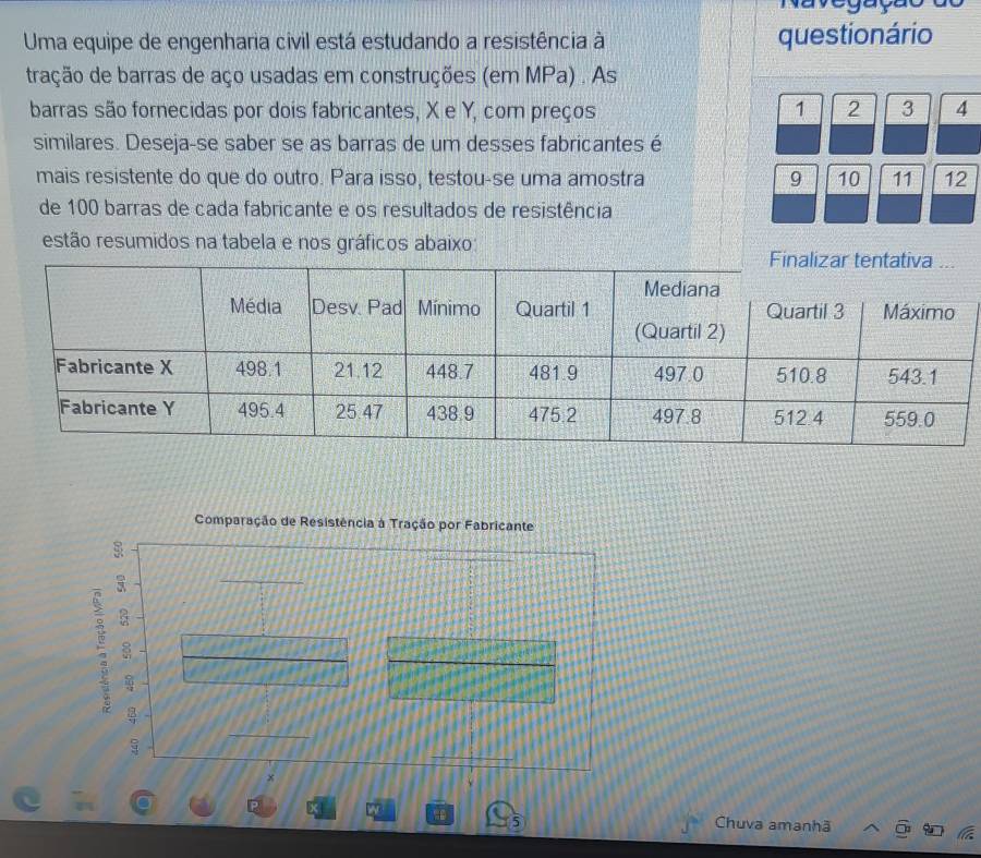 Uma equipe de engenharia civil está estudando a resistência à questionário 
tração de barras de aço usadas em construções (em MPa) . As 
barras são fornecidas por dois fabricantes, X e Y, com preços 1 2 3 4
similares. Deseja-se saber se as barras de um desses fabricantes é 
mais resistente do que do outro. Para isso, testou-se uma amostra 9 10 11 12
de 100 barras de cada fabricante e os resultados de resistência 
estão resumidos na tabela e nos gráficos abaixo: 
Comparação de Resistência à Tração por Fabricante

x
a Chuva amanhã
5