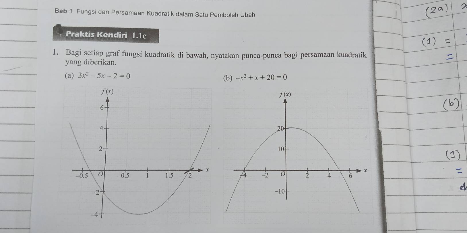 Bab 1 Fungsi dan Persamaan Kuadratik dalam Satu Pemboleh Ubah
Praktis Kendiri 1.1e
1. Bagi setiap graf fungsi kuadratik di bawah, nyatakan punca-punca bagi persamaan kuadratik
yang diberikan.
(a) 3x^2-5x-2=0
(b) -x^2+x+20=0