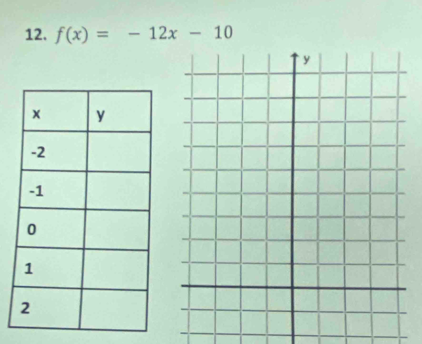 f(x)=-12x-10