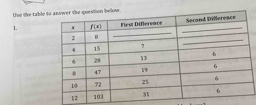 Use the table t
1.