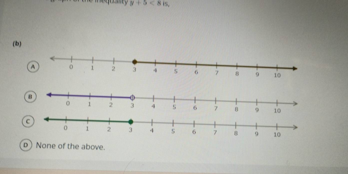 equany y+5<8</tex> is
(b)
D) None of the above.