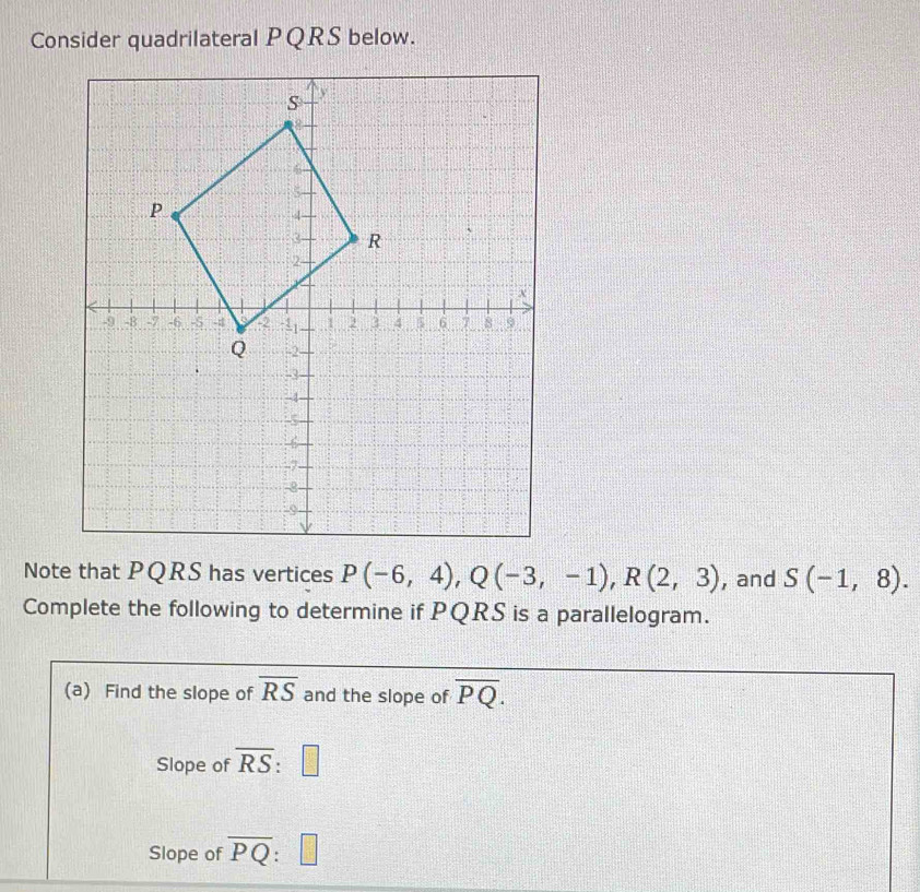 Consider quadrilateral PQRS below. 
Note that PQRS has vertices P(-6,4), Q(-3,-1), R(2,3) , and S(-1,8). 
Complete the following to determine if PQRS is a parallelogram. 
(a) Find the slope of overline RS and the slope of overline PQ. 
Slope of overline RS : 20 |□ 
Slope of overline PQ:□