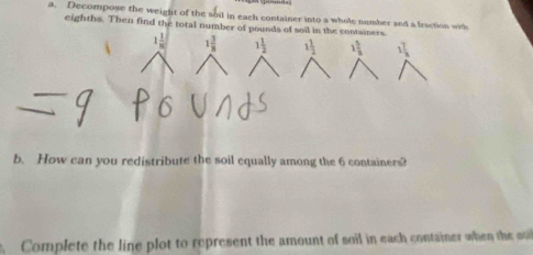 Decompose the weight of the soil in each container into a whole number and a fraction with
eighths. Then find the total number of pounds of soil in the containers.
1 1/8  1 3/8  1 1/2  1 1/2  1 5/8  1 7/8 
b. How can you redistribute the soil equally among the 6 containers?
Complete the line plot to represent the amount of soil in each container when the s