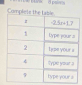 the Blank 8 points
Complet