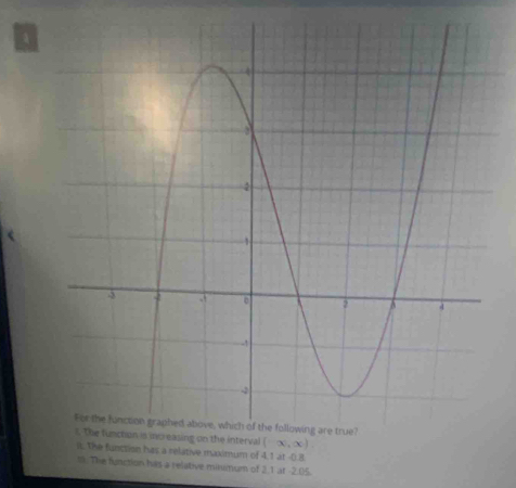 has a relative maximum of 4.1 at -0.8
t. The function has a relative minmum of 2.1 at -2.05.