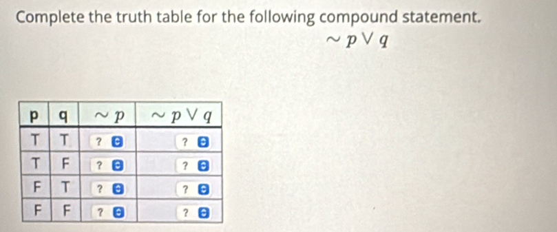 Complete the truth table for the following compound statement.
sim pvee q