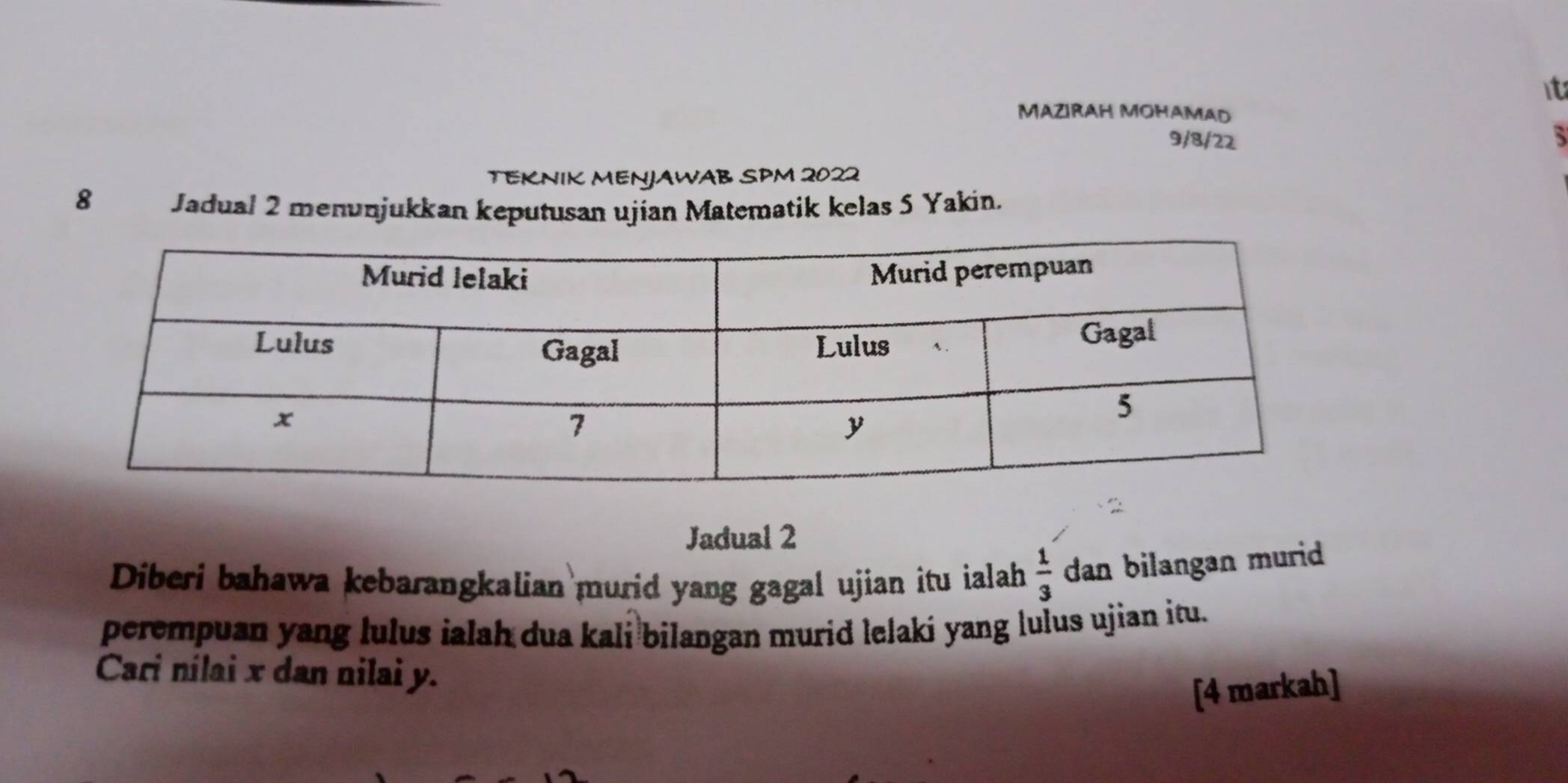 it 
MAZIRAH MOHAMAD 
9/8/22 
TEKNIK MENJAWAB SPM 2022
8 Jadual 2 menunjukkan keputusan ujían Matematik kelas 5 Yakin. 
Jadual 2 
Diberi bahawa kebarangkalian murid yang gagal ujian itu ialah  1/3  dan bilangan murid 
perempuan yang lulus ialah dua kali bilangan murid lelaki yang lulus ujian itu. 
Cari nilai x dan nilai y. 
[4 markah]