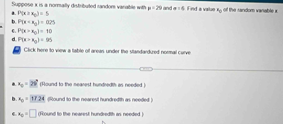 Suppose x is a normally distributed random variable with mu =29 and sigma =6 Find a value x_0 of the random variable x
a. P(x≥ x_0)=5
b. P(x
C. P(x>x_0)=10
d. P(x>x_0)=95
Click here to view a table of areas under the standardized normal curve
a. x_0=29 (Round to the nearest hundredth as needed )
b. x_0=17.24 (Round to the nearest hundredth as needed.)
c. x_0=□ (Round to the nearest hundredth as needed)