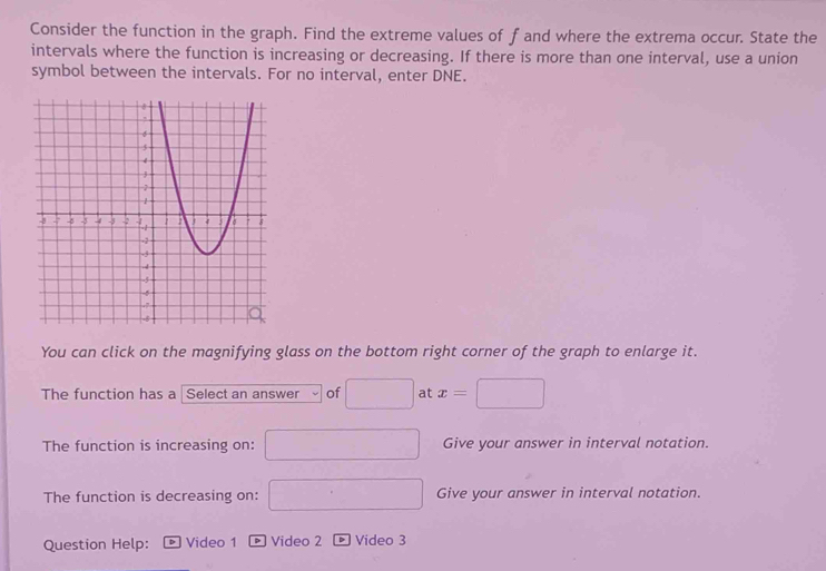 Consider the function in the graph. Find the extreme values of f and where the extrema occur. State the 
intervals where the function is increasing or decreasing. If there is more than one interval, use a union 
symbol between the intervals. For no interval, enter DNE. 
You can click on the magnifying glass on the bottom right corner of the graph to enlarge it. 
The function has a Select an answer of° □  at x=
The function is increasing on: Give your answer in interval notation. 
The function is decreasing on: , Give your answer in interval notation. 
Question Help: Video 1 Video 2 D Video 3