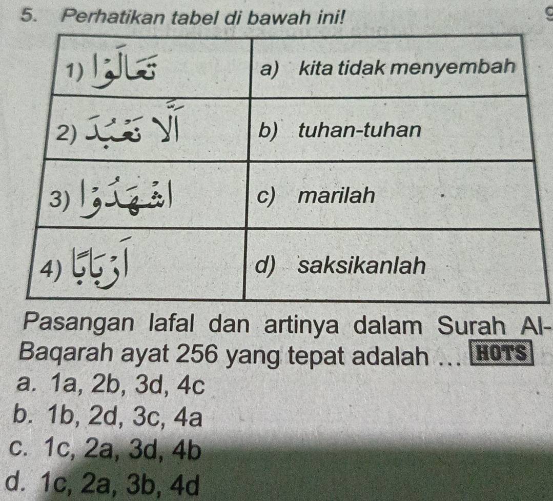 Perhatikan tabel di bawah ini!
Pasangan lafal dan artinya dalam Surah Al-
Baqarah ayat 256 yang tepat adalah .. HOTS
a. 1a, 2b, 3d, 4c
b. 1b, 2d, 3c, 4a
c. 1c, 2a, 3d, 4b
d. 1c, 2a, 3b, 4d