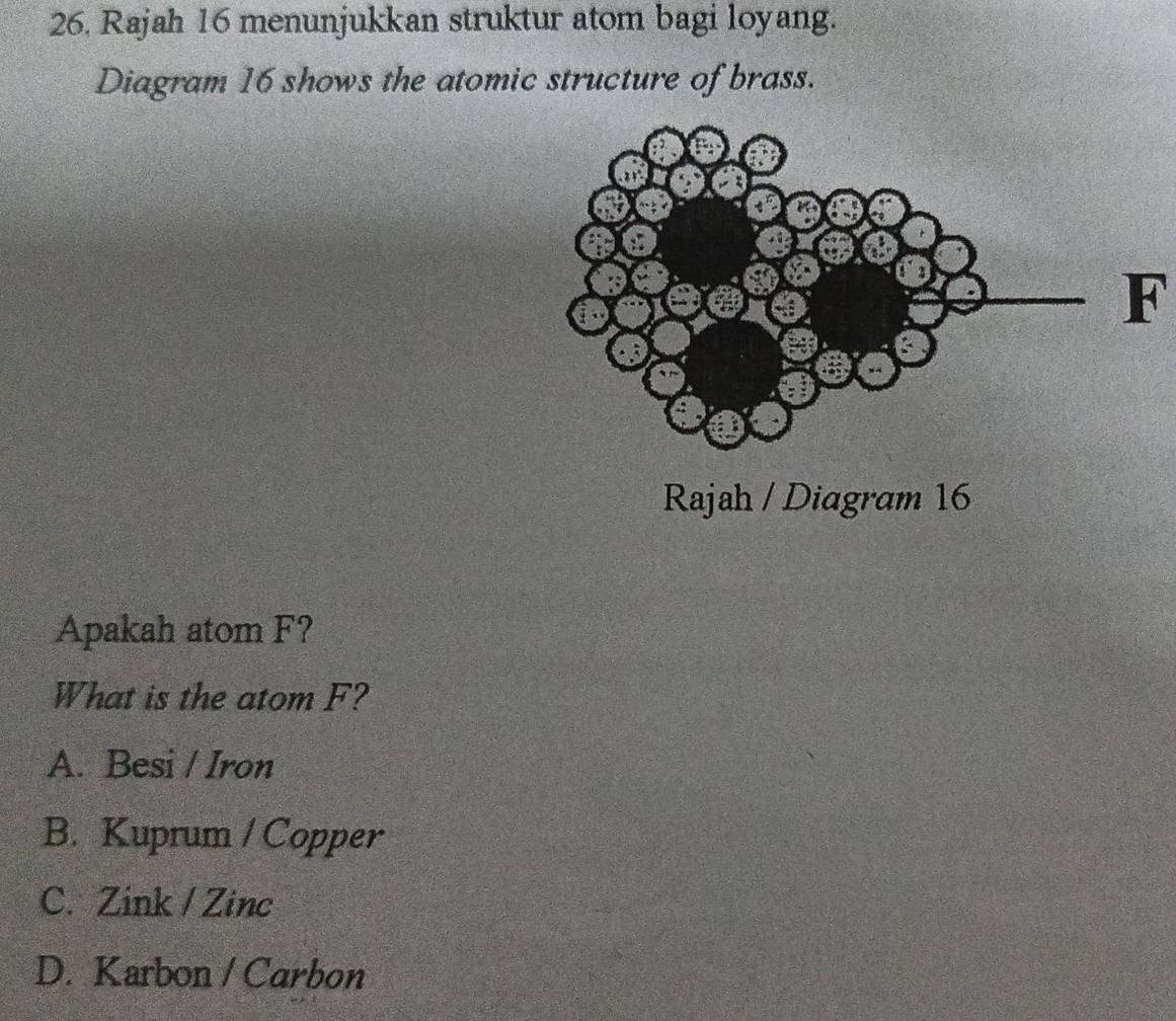 Rajah 16 menunjukkan struktur atom bagi loyang.
Diagram 16 shows the atomic structure of brass.
F
Rajah / Diagram 16
Apakah atom F?
What is the atom F?
A. Besi / Iron
B. Kuprum / Copper
C. Zink / Zinc
D. Karbon / Carbon