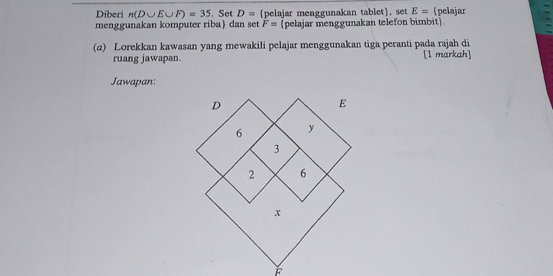 Diberi n(D∪ E∪ F)=35. Set D= pelajar menggunakan tablet, set E= pelajar 
menggunakan komputer riba dan set F= pelajar menggunakan telefon bimbit. 
(α) Lorekkan kawasan yang mewakili pelajar menggunakan tiga peranti pada rajah di 
ruang jawapan. [1 markah] 
Jawapan: