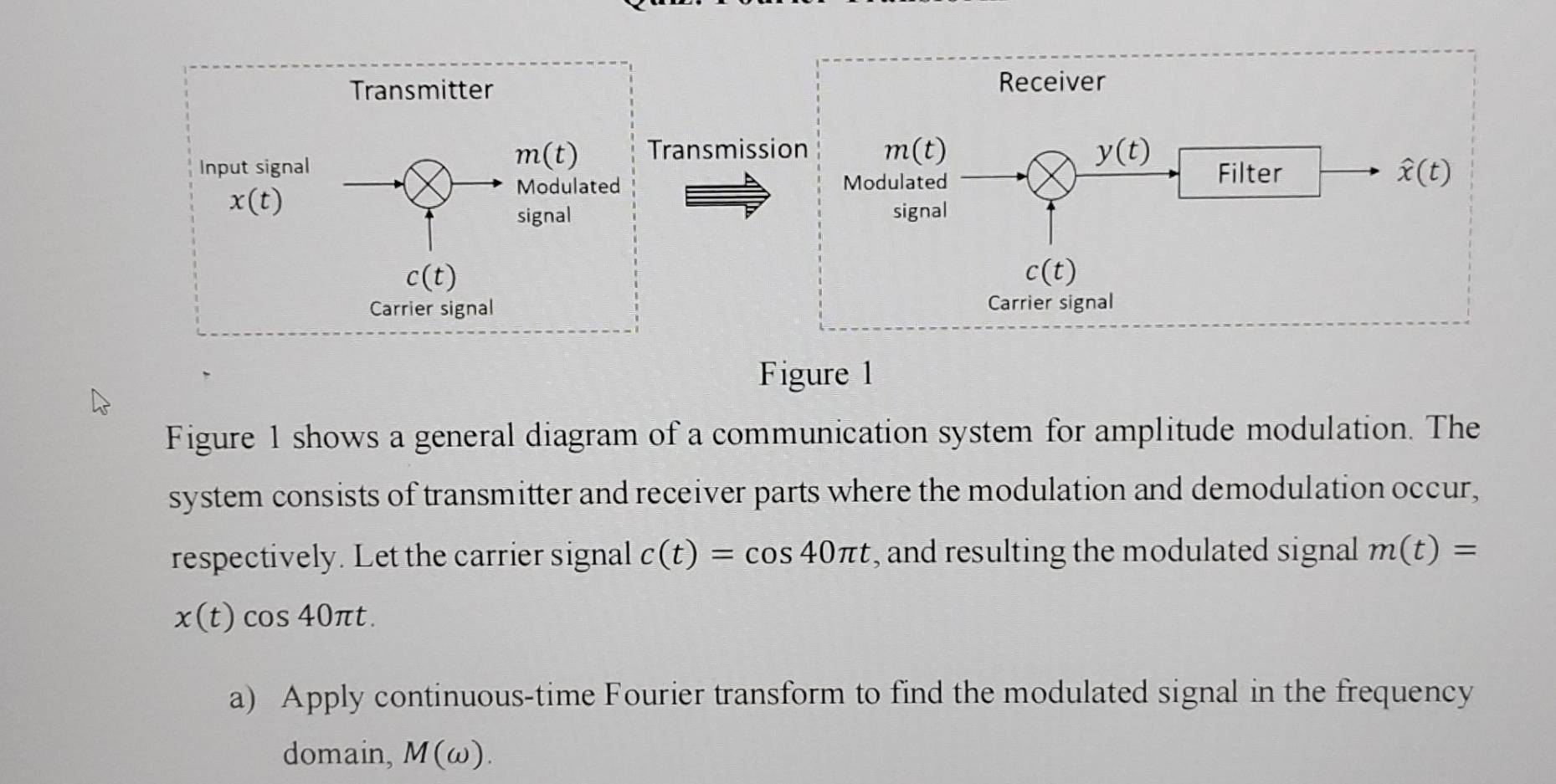 Transmitter Receiver
m(t) Transmission m(t) y(t)
Input signal Filter widehat x(t)
x(t)
Modulated Modulated 
signal signal
c(t)
c(t)
Carrier signal Carrier signal 
Figure 1 
Figure 1 shows a general diagram of a communication system for amplitude modulation. The 
system consists of transmitter and receiver parts where the modulation and demodulation occur, 
respectively. Let the carrier signal c(t)=cos 40π t , and resulting the modulated signal m(t)=
x(t)cos 40π t. 
a) Apply continuous-time Fourier transform to find the modulated signal in the frequency 
domain, M(omega ).