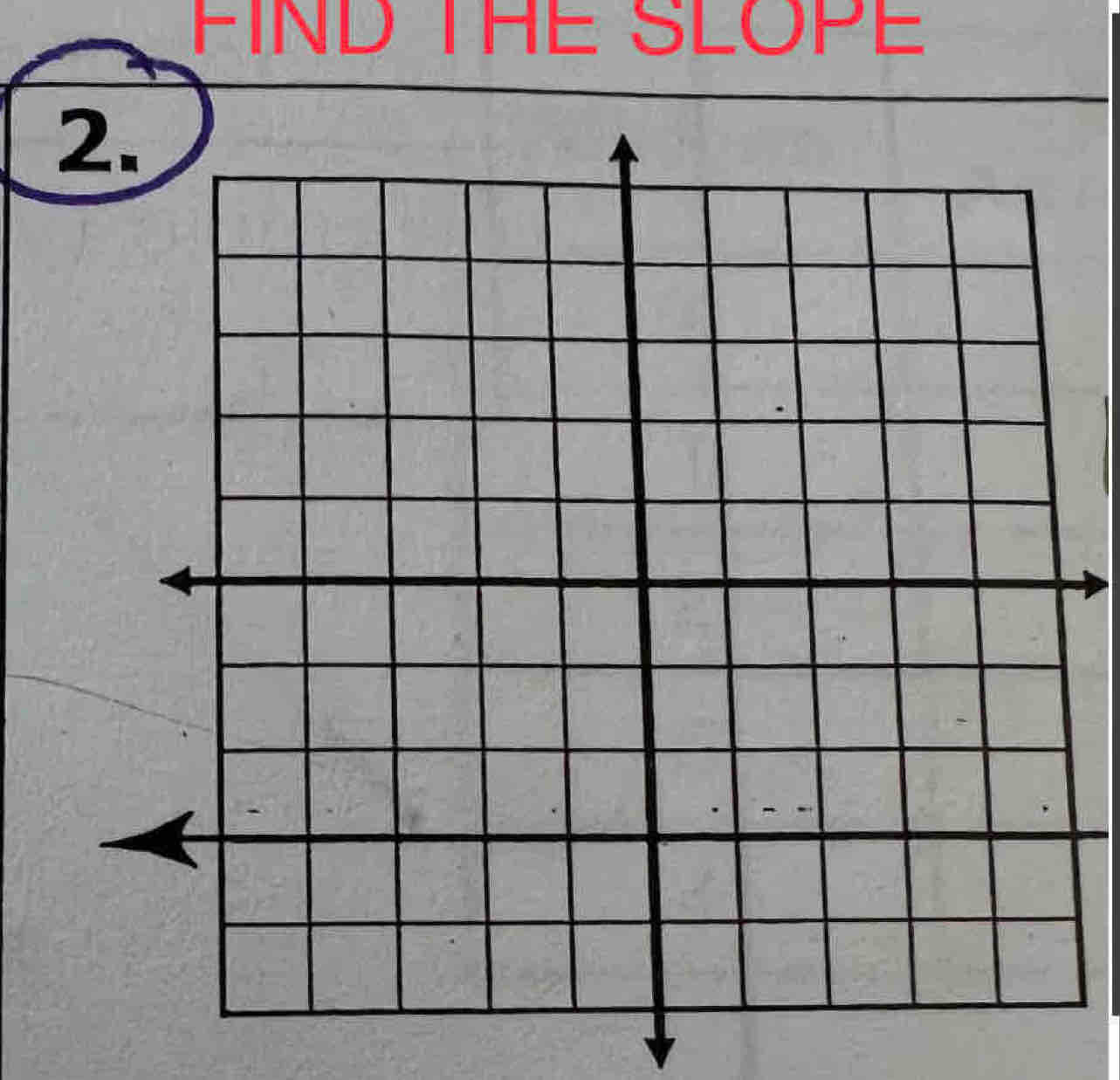 FIND THE SLOPE