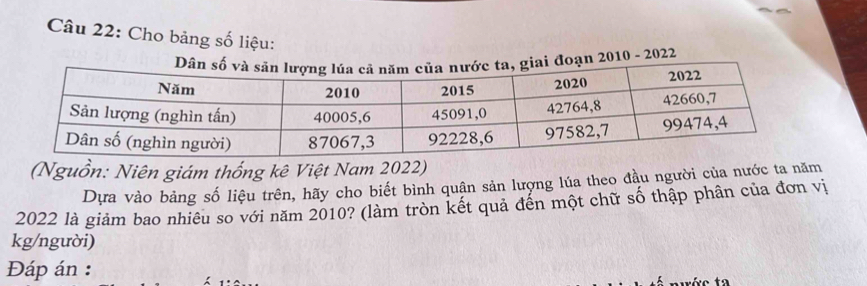 Cho bảng số liệu: 
ạn 2010 - 2022 
(Nguồn: Niên giám thống kê Việt Nam 2022) 
Dựa vào bảng số liệu trên, hãy cho biết bình quận sản lượng lúa theo đầu người của nước ta năm
2022 là giảm bao nhiêu so với năm 2010? (làm tròn kết quả đến một chữ số thập phân của đơn vị 
kg/người) 
Đáp án :