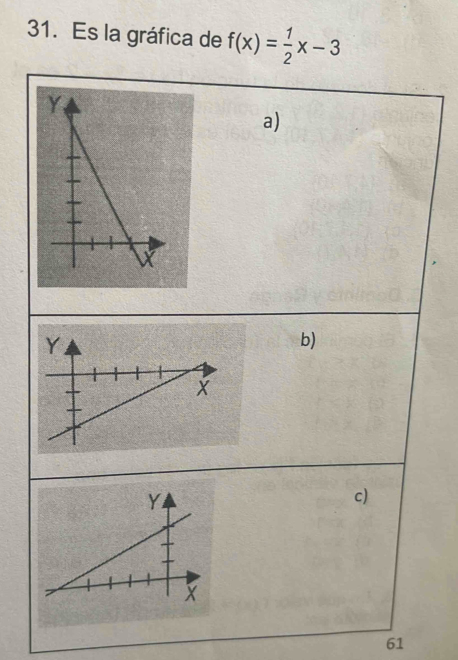 Es la gráfica de f(x)= 1/2 x-3
a) 
b) 
c) 
61