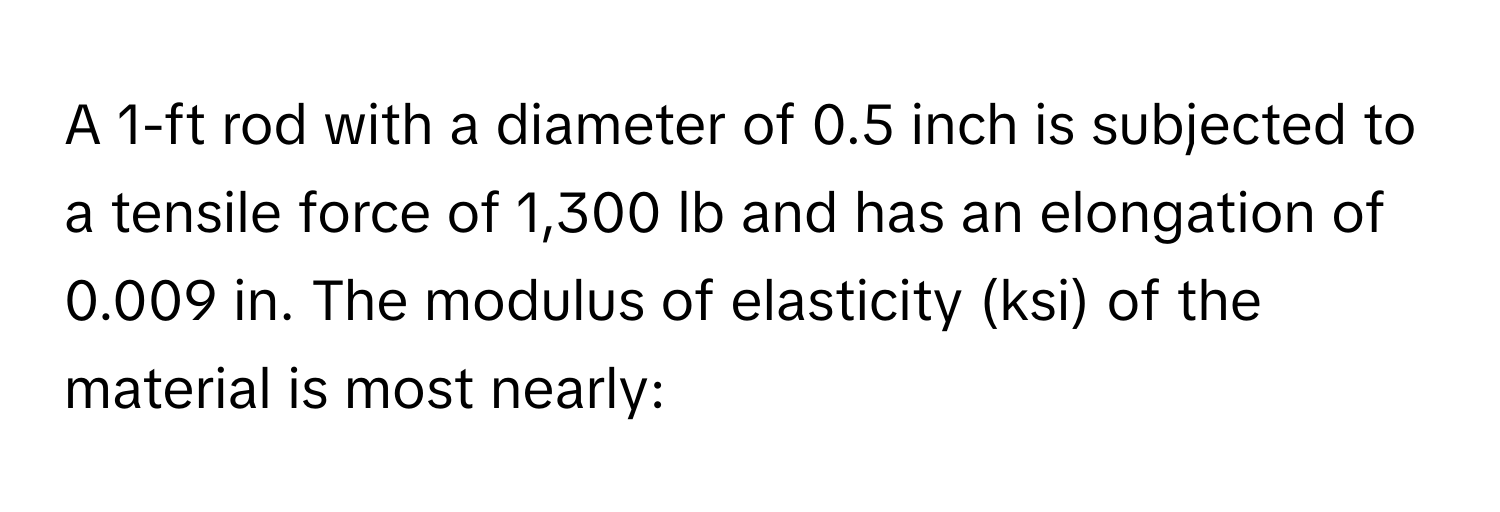 A 1-ft rod with a diameter of 0.5 inch is subjected to a tensile force of 1,300 lb and has an elongation of 0.009 in. The modulus of elasticity (ksi) of the material is most nearly: