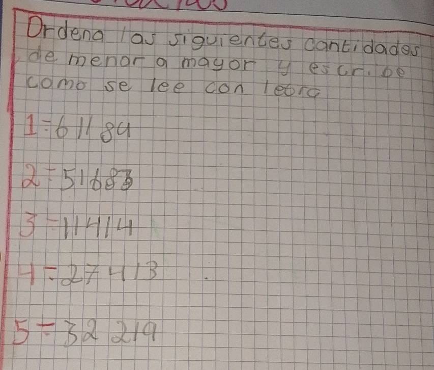 Ordena las siquientes cantidades 
de menor a mayor y escr, be 
como se lee con leoc
1:61/84
z=51683
3-11414
4/ 27413
5/ 32219