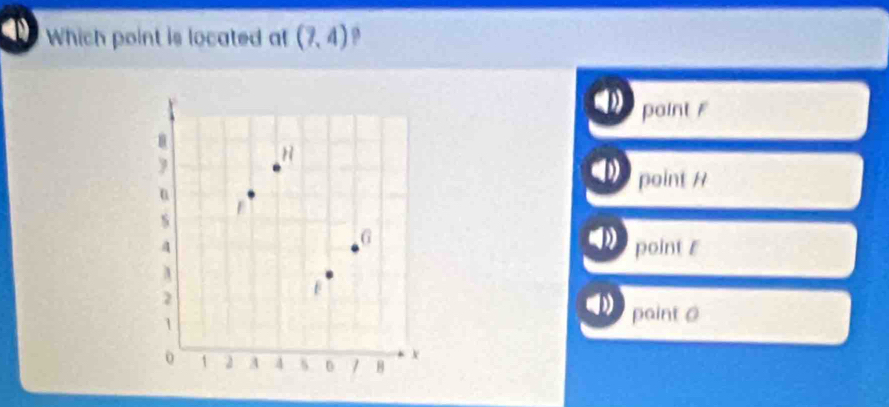 Which point is located at (7,4)
( paint F
() point H
point £
paint @