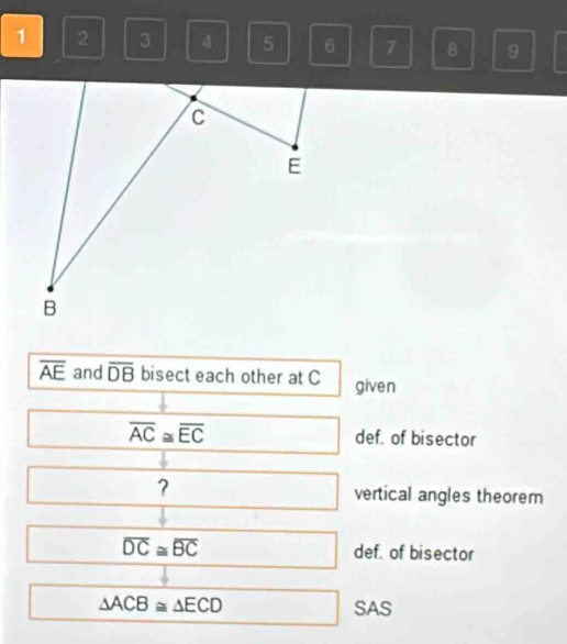 1 2 3 4 5 6 7 8 9
overline AE and overline DB bisect each other at C given
overline AC≌ overline EC def. of bisector 
？ vertical angles theorem
overline DC≌ overline BC def. of bisector
△ ACB≌ △ ECD SAS