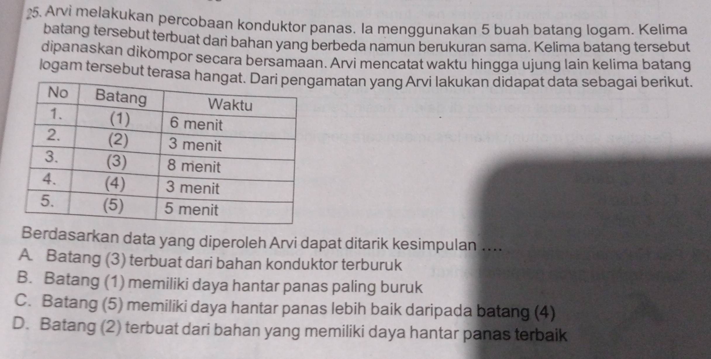 Arvi melakukan percobaan konduktor panas. la menggunakan 5 buah batang logam. Kelima
batang tersebut terbuat dari bahan yang berbeda namun berukuran sama. Kelima batang tersebut
dipanaskan dikömpor secara bersamaan. Arvi mencatat waktu hingga ujung lain kelima batang
logam tersebut terasa hangmatan yang Arvi lakukan didapat data sebagai berikut.
Berdasarkan data yang diperoleh Arvi dapat ditarik kesimpulan ....
A. Batang (3) terbuat dari bahan konduktor terburuk
B. Batang (1) memiliki daya hantar panas paling buruk
C. Batang (5) memiliki daya hantar panas lebih baik daripada batang (4)
D. Batang (2) terbuat dari bahan yang memiliki daya hantar panas terbaik