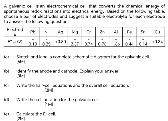 A galvanic cell is an electrochemical cell that converts the chemical energy of
spontaneous redox reactions into electrical energy. Based on the following table,
choose a pair of electrodes and suggest a suitable electrolyte for each electrode
to answer the following questions.
(a) Sketch and label a complete schematic diagram for the galvanic cell.
[6M]
(b) Identify the anode and cathode. Explain your answer.
[3M]
(c) Write the half-cell equations and the overall cell equation.
[3M]
(d) Write the cell notation for the galvanic cell.
[1M]
(e) Calculate the E° cell.
[2M]