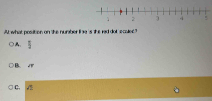 At what position on the number line is the red dot located?
A.  π /2 
B. sqrt(π )
C. sqrt(2)