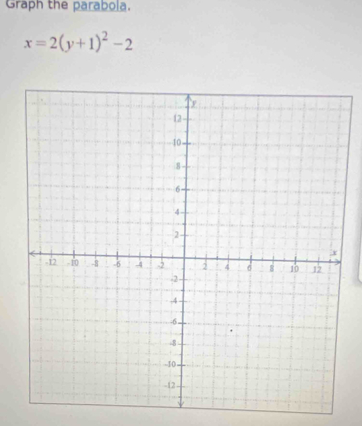 Graph the parabola.
x=2(y+1)^2-2