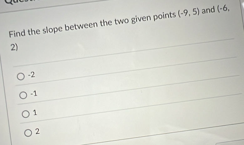 Find the slope between the two given points (-9,5) and (-6,
2)
-2
-1
1
2