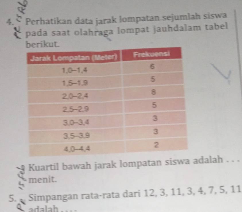 2 
4. Perhatikan data jarak lompatan sejumlah siswa 
pada saat olahraga lompat jauhdalam tabel 
Kuartil bawah jarak lompatan siswa adalah . . . 
menit. 
5. Simpangan rata-rata dari 12, 3, 11, 3, 4, 7, 5, 11
adalah