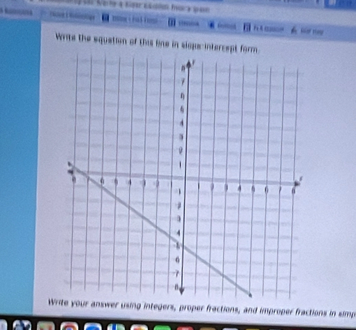 Writs the equation of this line in slops intercept 
Write your answer using integers, proper fractions, and improper fractions in simp