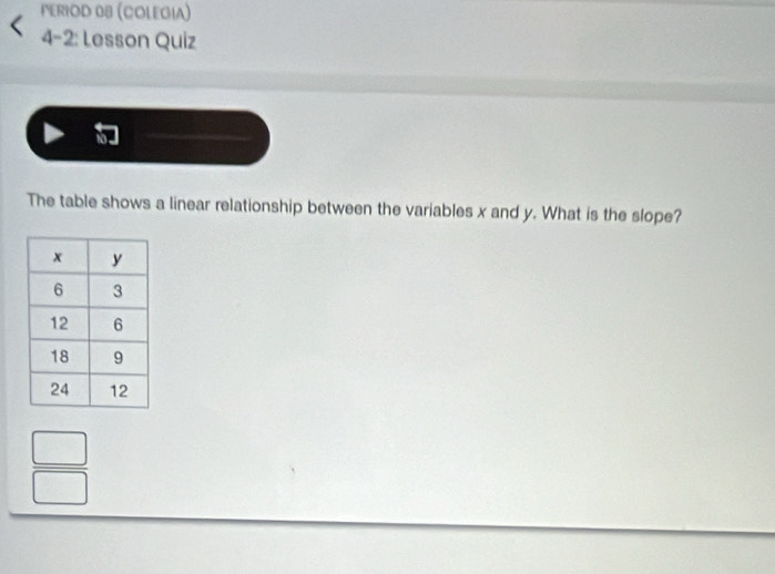 IERIOD 88 (COLEGIA) 
4-2: Lesson Quiz 
The table shows a linear relationship between the variables x and y. What is the slope?