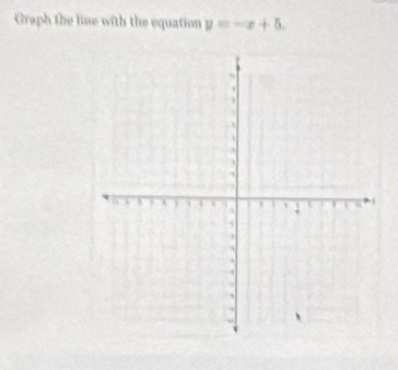 Craph the line with the equation y=-x+5.