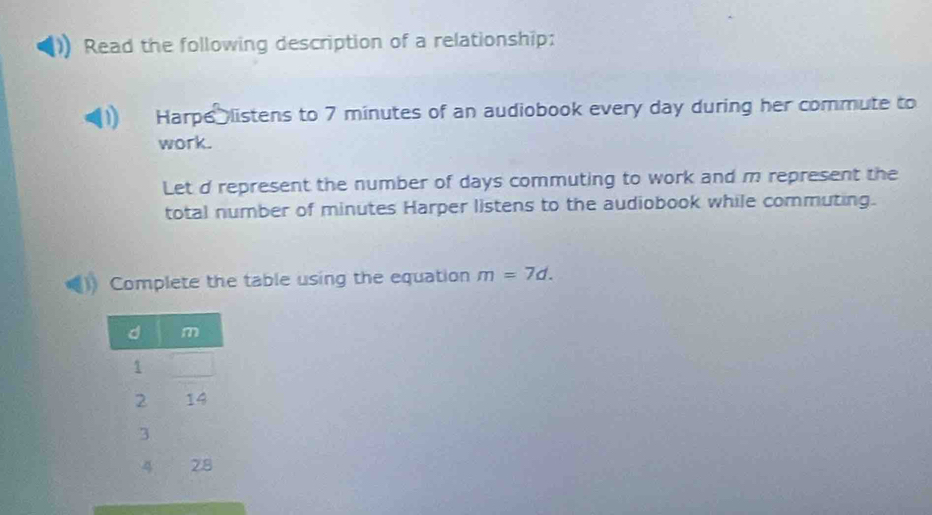 Read the following description of a relationship: 
a Harpe listens to 7 minutes of an audiobook every day during her commute to 
work. 
Let d represent the number of days commuting to work and m represent the 
total number of minutes Harper listens to the audiobook while commuting. 
Complete the table using the equation m=7d.