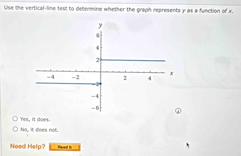 Use the vertical-line test to determine whether the graph represents y as a function of x.
Yes, it does.
No, it does not.
Need Help? Read it