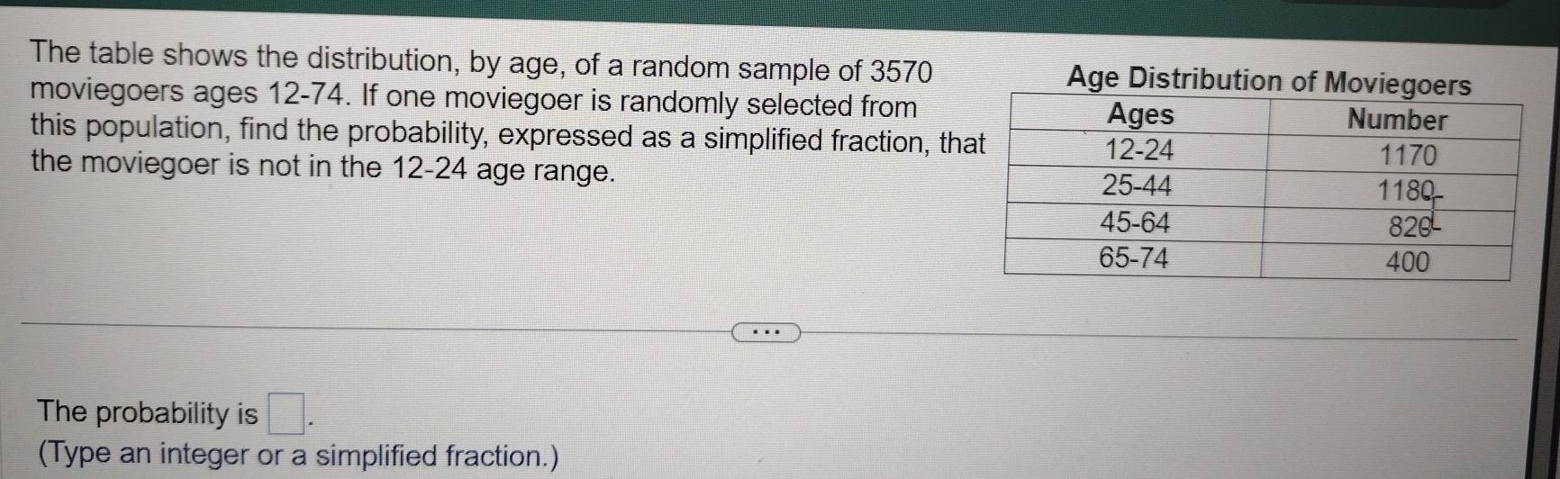 The table shows the distribution, by age, of a random sample of 3570 Age Distributio 
moviegoers ages 12-74. If one moviegoer is randomly selected from 
this population, find the probability, expressed as a simplified fraction, th 
the moviegoer is not in the 12-24 age range. 
The probability is □. 
(Type an integer or a simplified fraction.)