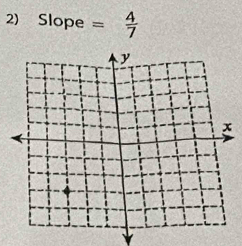 Slope = 4/7 